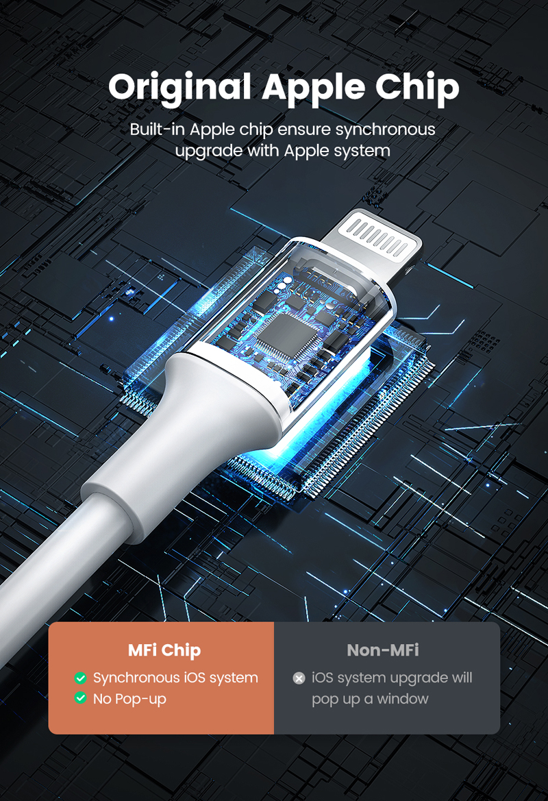 UGREEN 80822 USB-A to iPhone Lightning 2.4A Charging Cable (1 Meter) MFi Certified UGREEN 80822 USB-A to iPhone Lightning 2.4A Charging Cable (1 Meter) MFi Certified