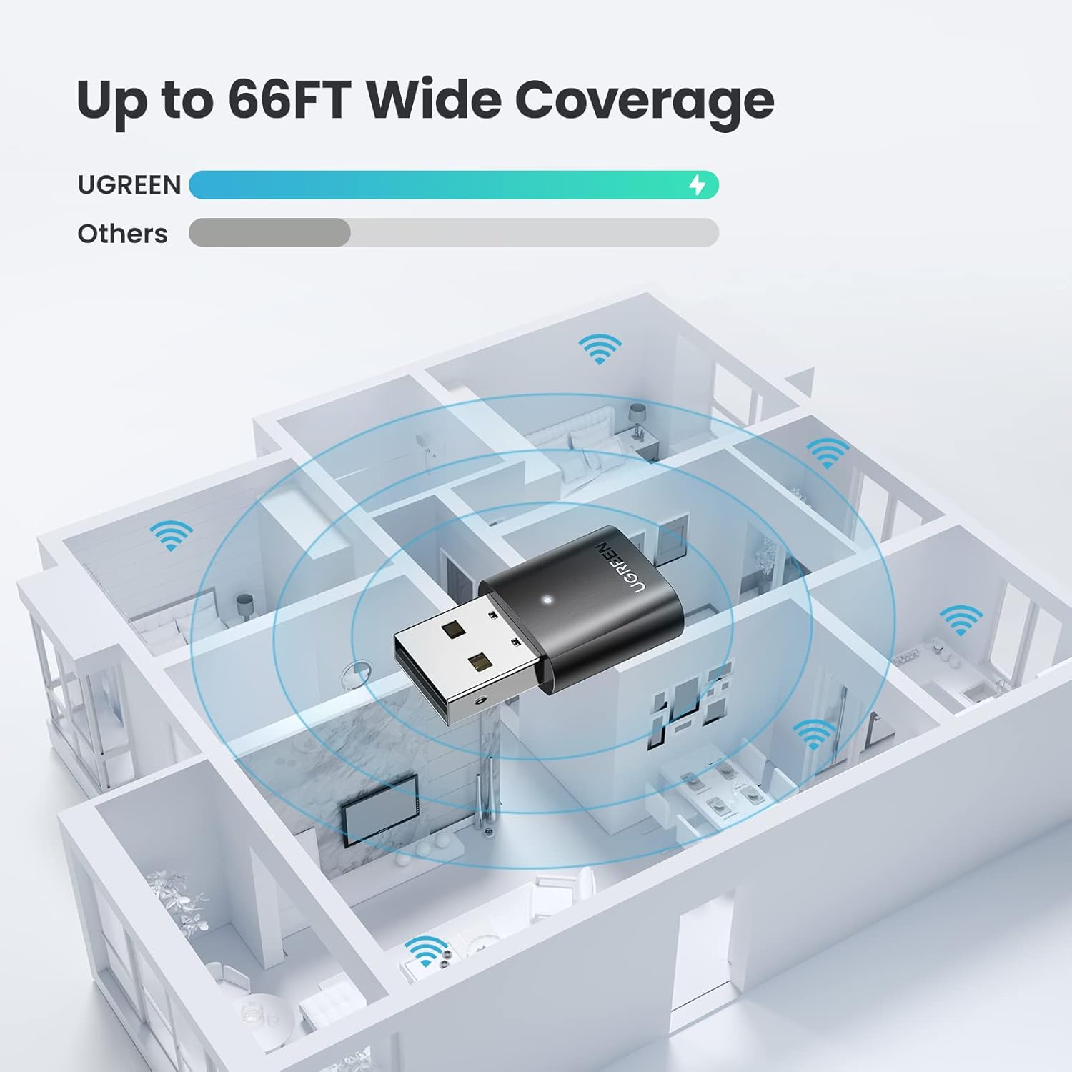 UGREEN 80889 USB Bluetooth 5.0 Adapter for PC 03