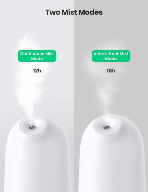 UGREEN 80134 Pudding Shape Mini Air Humidifier