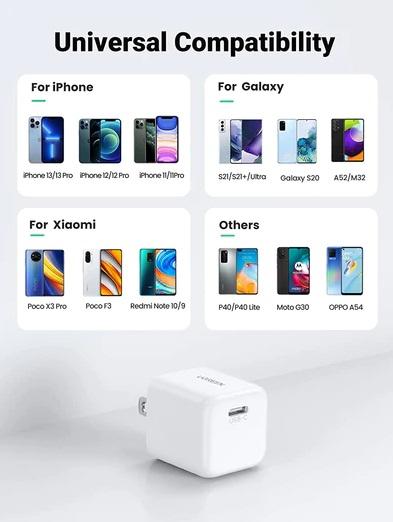 Ugreen 10219 Mini 20W USB C Charger 4