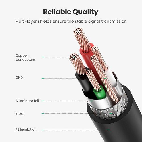 UGREEN 10350 USB 2.0 Printer Cable (1.5 Meter) USB A to B Male Cable for Printer