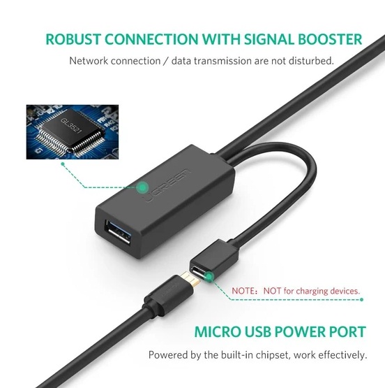 UGREEN 20827 USB 3.0 Extension Cable with Repeater (10 Meter)