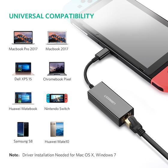 UGREEN 50307 GIGABIT USB C ETHERNET ADAPTER