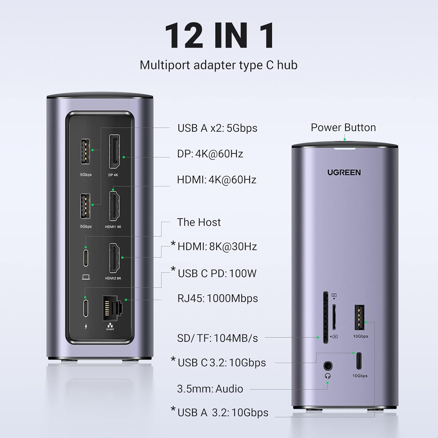 UGREEN 90325 Docking Station 12-in-1 Triple 8K Display - UGREEN PK