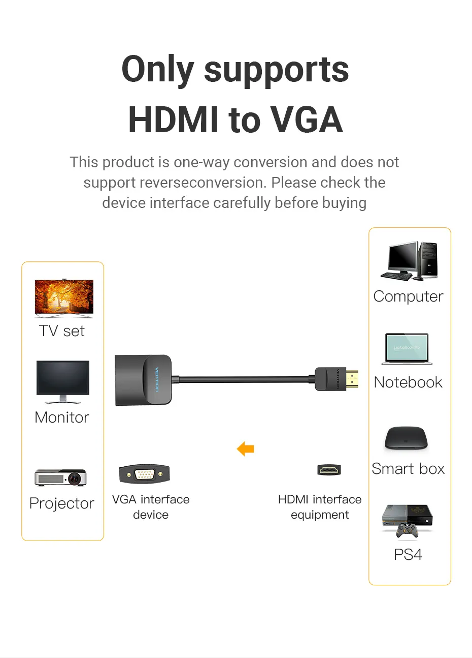 VENTION 42154 HDMI to VGA Converter 1080P Digital to Analog Adapter with Audio Port