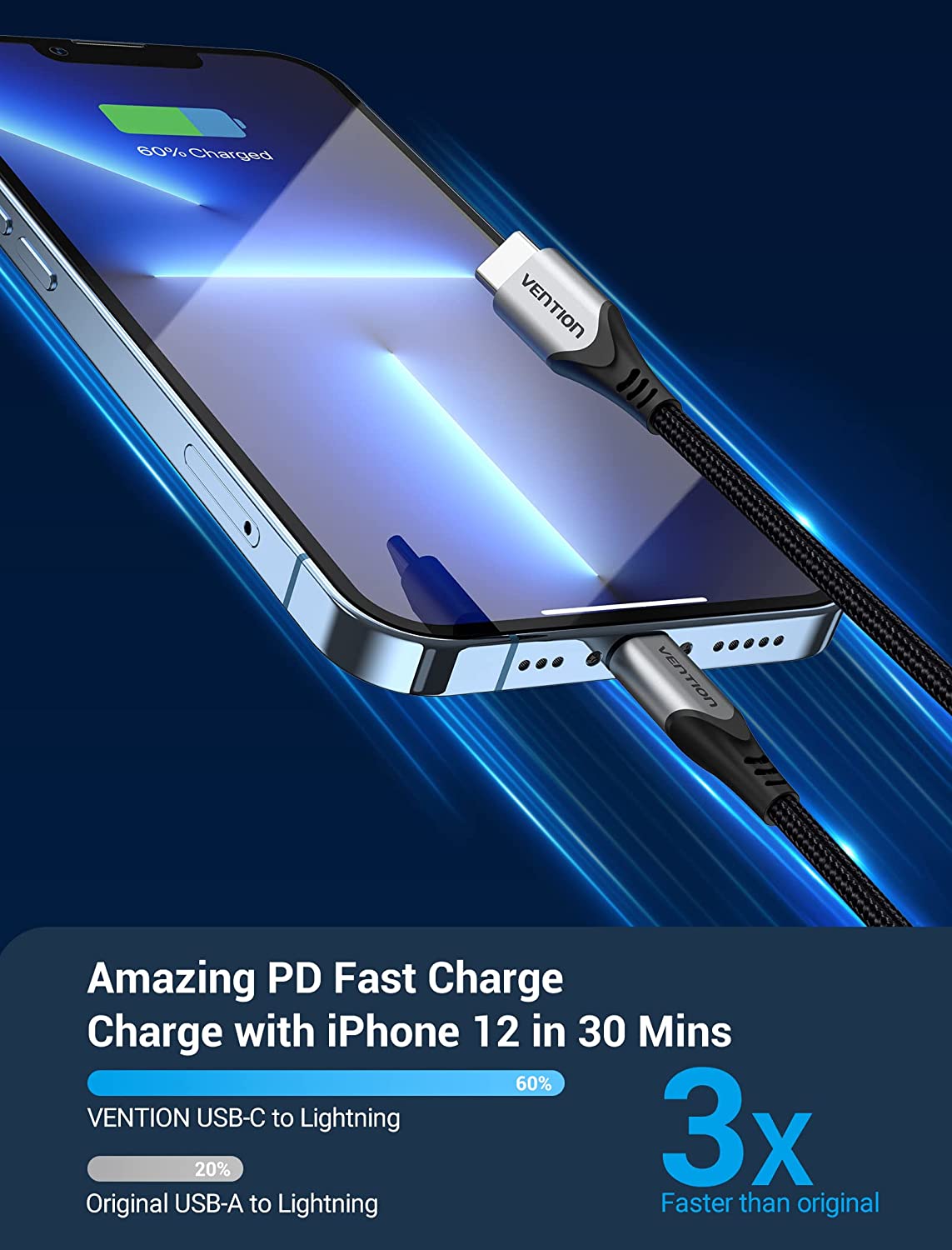 VENTION TACHG USB-C to Lightning Cable (1.5 Meter) MFi Certified, 3A Fast Charging, PD 18W