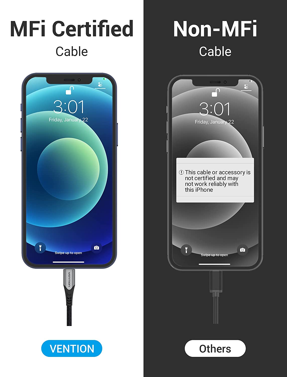 VENTION TACHG USB-C to Lightning Cable (1.5 Meter) MFi Certified, 3A Fast Charging, PD 18W