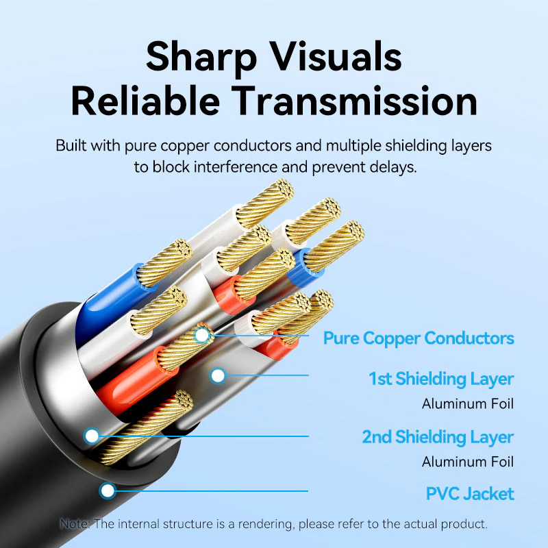 VENTION VGA to HDMI Converter with Female Micro USB and Audio Port