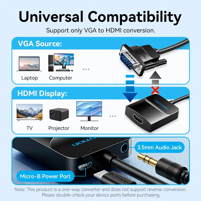 VENTION VGA to HDMI Converter with Female Micro USB and Audio Port