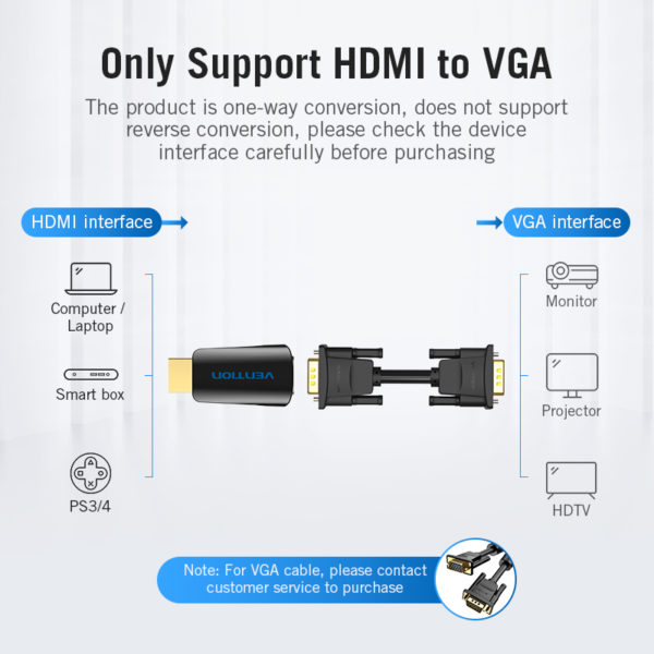 VENTION AIDB0 HDMI TO VGA CONVERTER WITH 3.5MM AUDIO