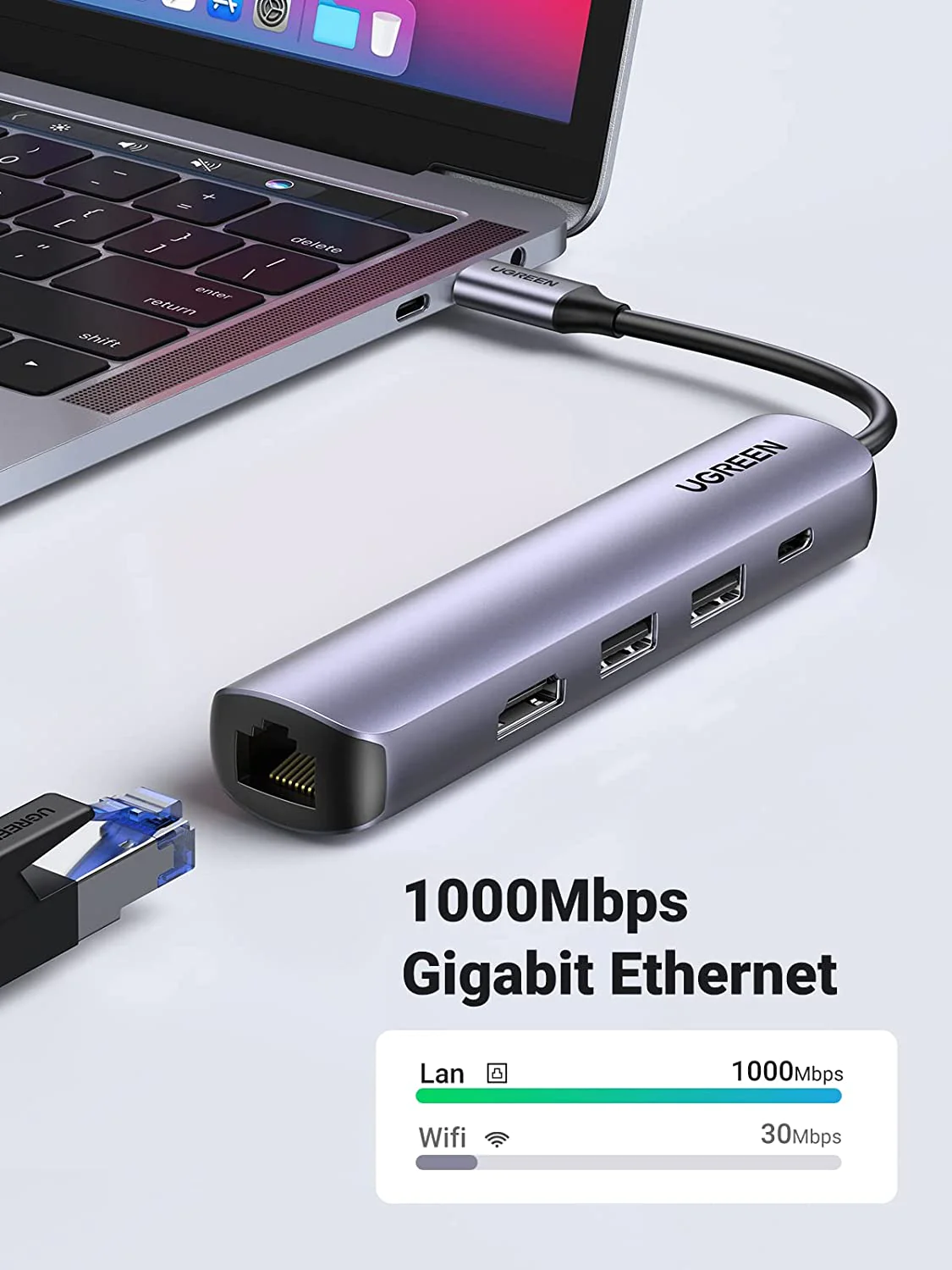 UGREEN 10919 Ultra Slim 5-in-1 USB-C Hub with Ethernet and HDMI