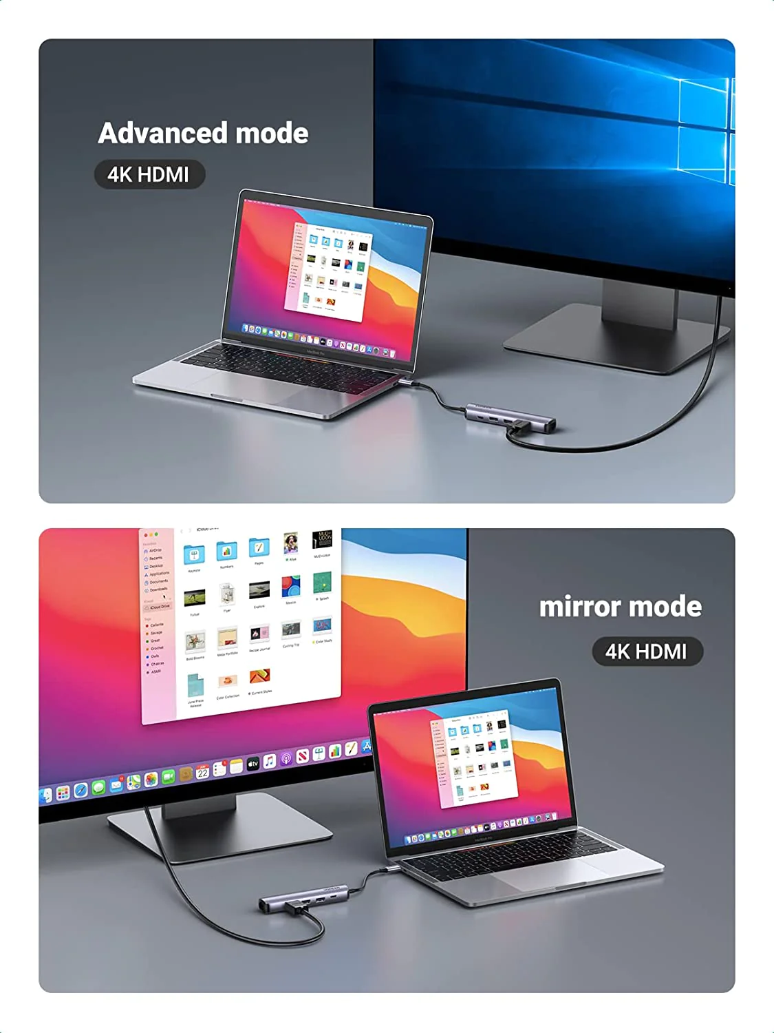 UGREEN 10919 Ultra Slim 5-in-1 USB-C Hub with Ethernet and HDMI