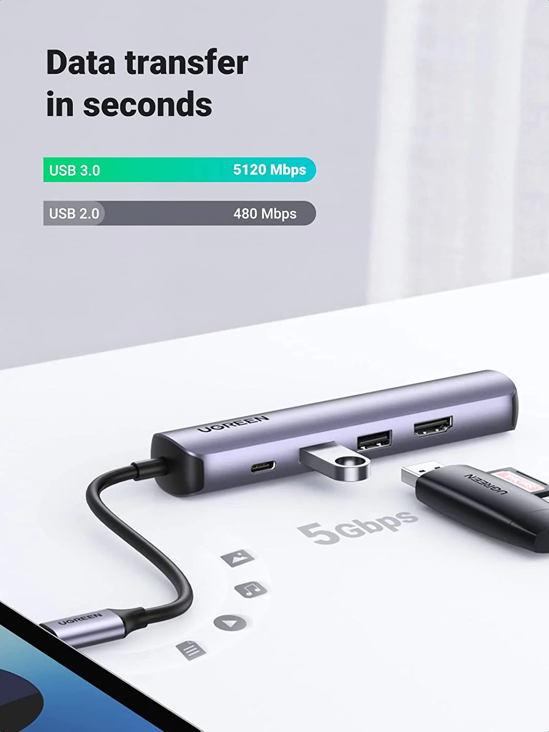 UGREEN 10919 Ultra Slim 5-in-1 USB-C Hub with Ethernet and HDMI