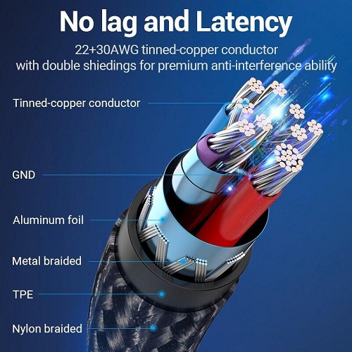 VENTION CCXHB USB-C To USB-A (F) 3.0 OTG Cable
