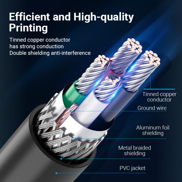 VENTION COQBG USB2.0 MALE TO USB PRINTER MALE CABLE 1.5M
