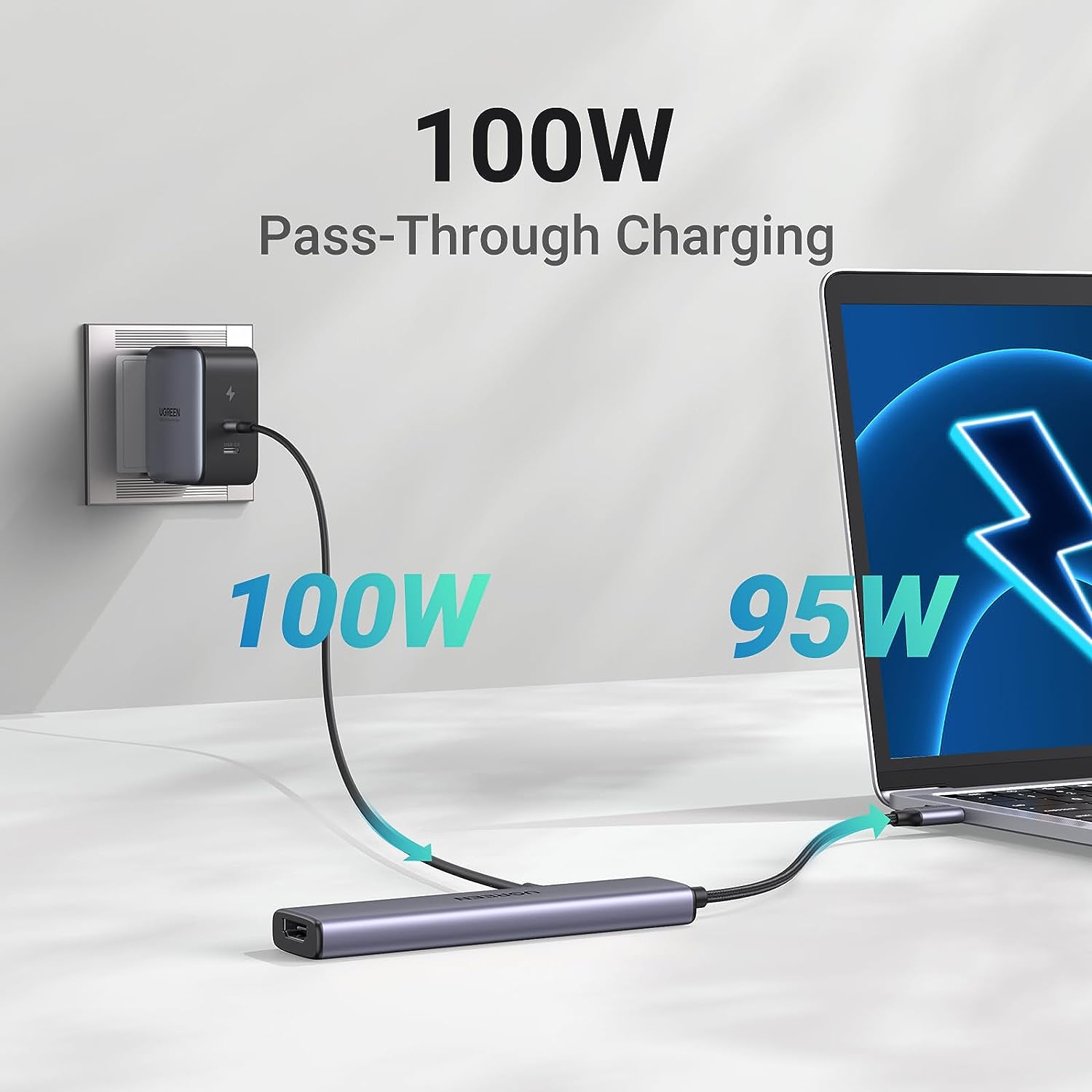 UGREEN 15495 Revodok 105 USB C Hub 5 in 1 Multiport Adapter 4K HDMI, 100W Power Delivery, 3 USB-A Data Ports