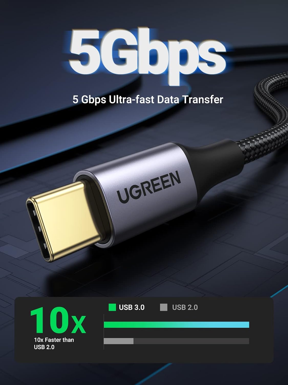 UGREEN 20288 USB A to USB C 3.0 (2 Meter) Cable 5Gbps USB C Cable Fast Charge Compatible with iPhone 15