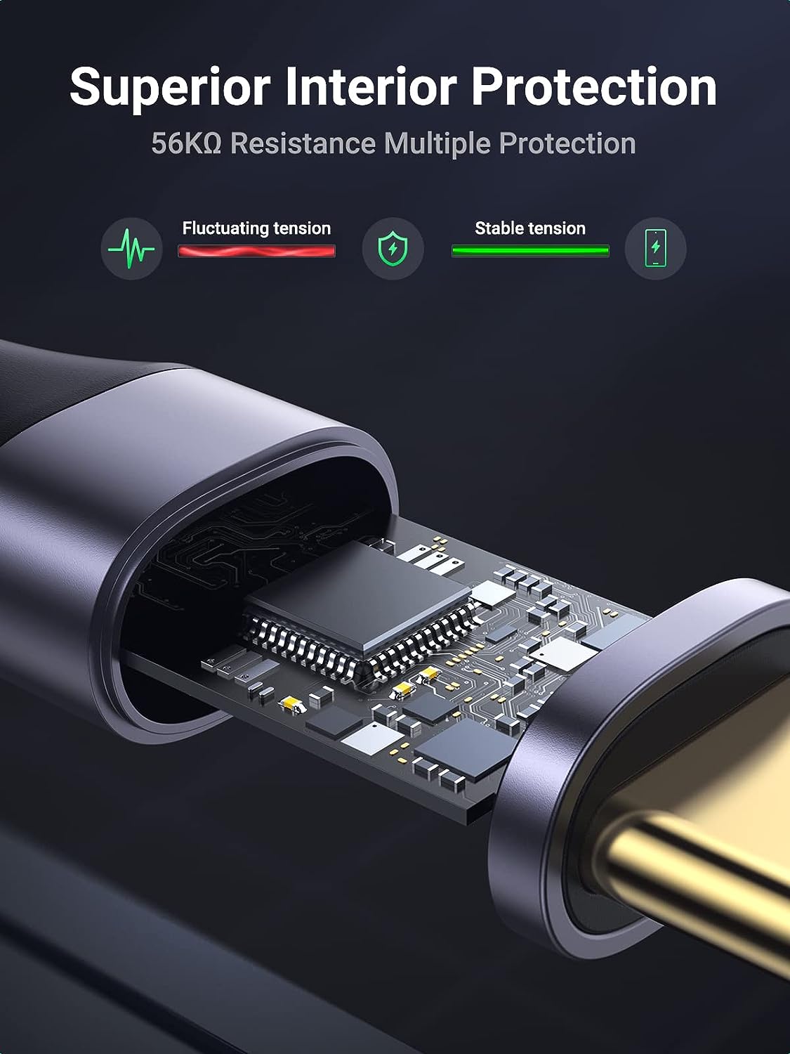 UGREEN 20288 USB A to USB C 3.0 (2 Meter) Cable 5Gbps USB C Cable Fast Charge Compatible with iPhone 15