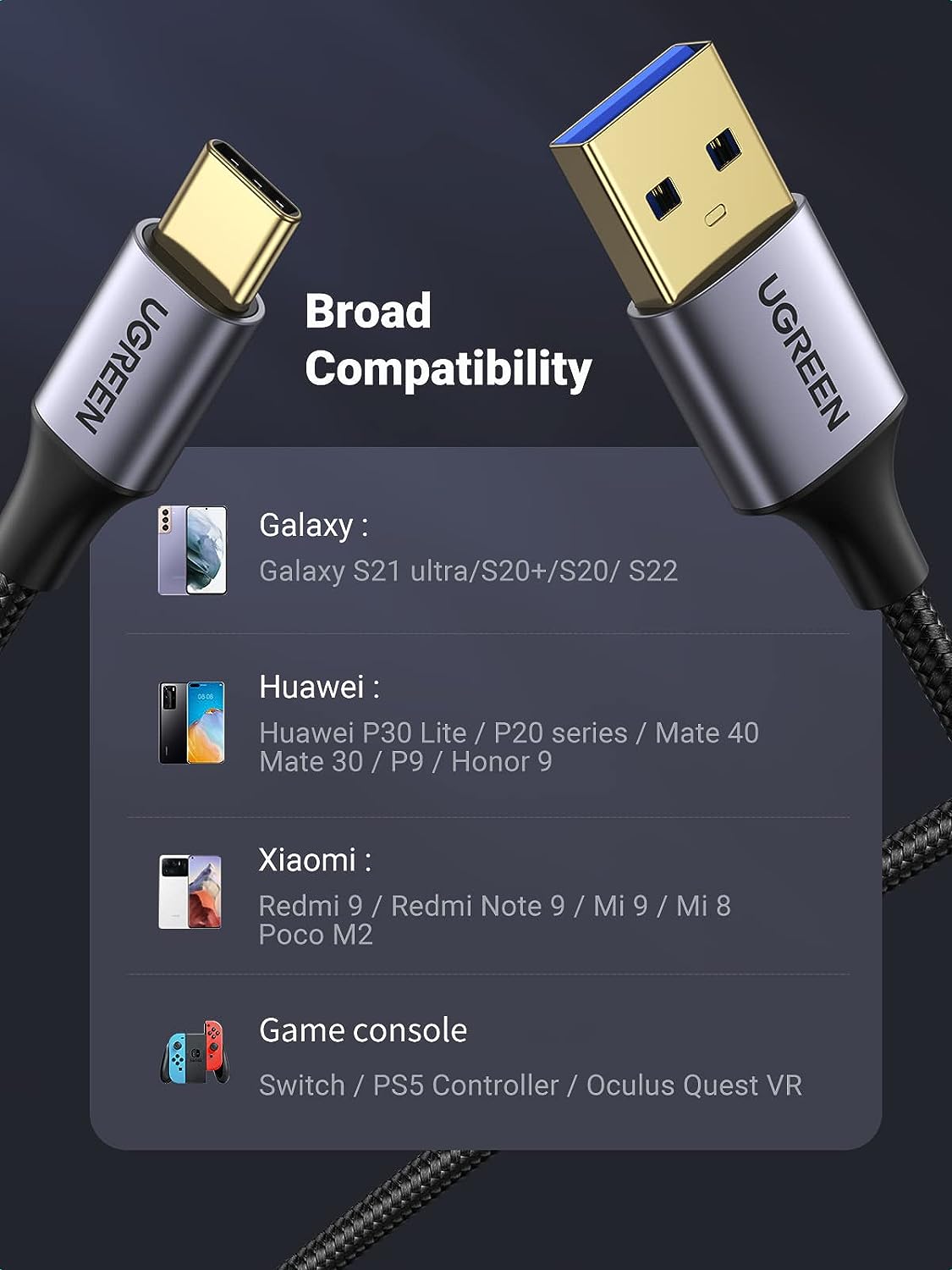 UGREEN 20288 USB A to USB C 3.0 (2 Meter) Cable 5Gbps USB C Cable Fast Charge Compatible with iPhone 15