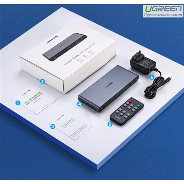 UGREEN 50745 HDMI Splitter 4x1 Quad Multi-Viewer Switch