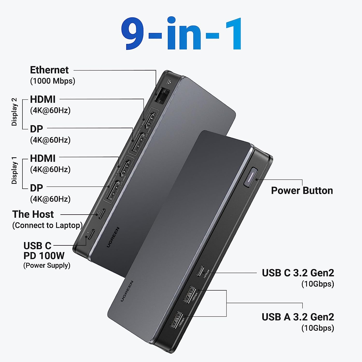 UGREEN 90912 Revodok Pro 209 USB C Triple Display Docking Station 9-in-1 Dual Monitor 4K@60Hz