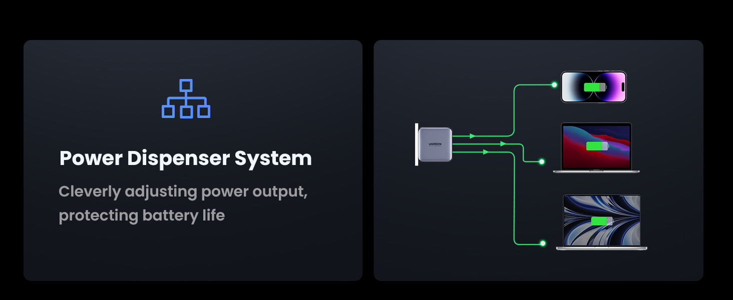 UGREEN 90548 Nexode 140W USB C Nexode PD3.1 PPS 3 Port Foldable 006 UGREEN 90548 Nexode 140W USB C Nexode PD3.1 PPS 3 Port Foldable 006