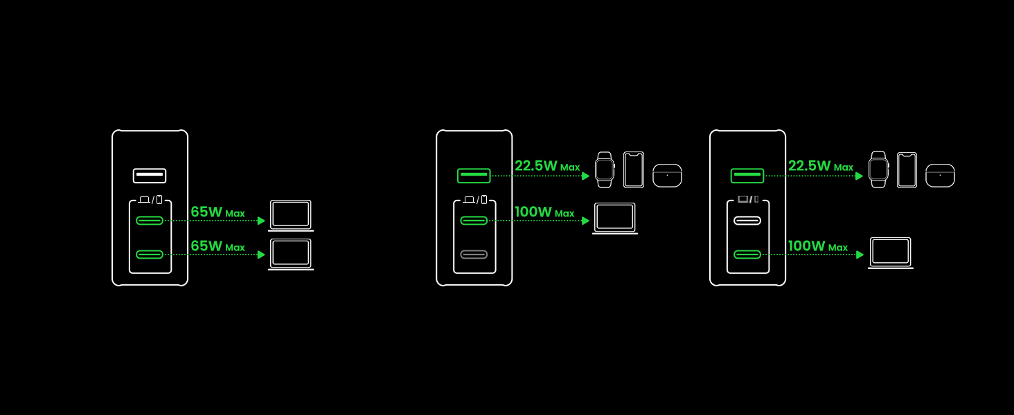 UGREEN 90548 Nexode 140W USB C Nexode PD3.1 PPS 3 Port Foldable 012 UGREEN 90548 Nexode 140W USB C Nexode PD3.1 PPS 3 Port Foldable 012