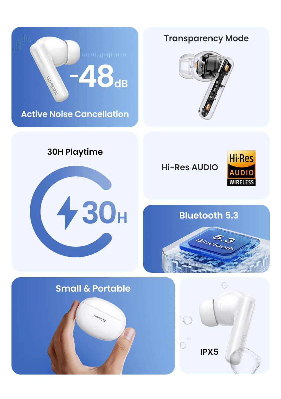 UGREEN 15158 HiTune T6 ANC TWS Wireless Earbuds with Active Noise Cancellation, Hi-Res LDAC, Bluetooth 5.3 Perfect for iPhone 17 Pro Max