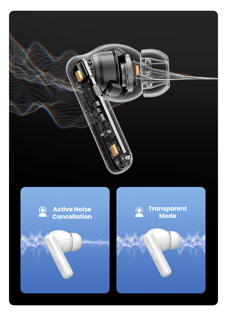 UGREEN 15158 HiTune T6 ANC TWS Wireless Earbuds with Active Noise Cancellation, Hi-Res LDAC, Bluetooth 5.3 Perfect for iPhone 17 Pro Max
