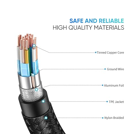 UGREEN 50530 Angled USB C to HDMI 4K Cable Nylon Braided (2 Meter)