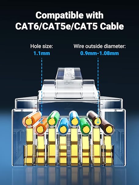 UGREEN 50962 RJ45 CAT6 Gold Plated Connectors (50 Pieces)