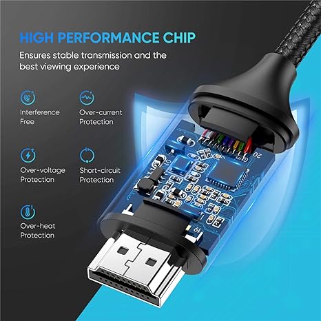 UGREEN 50530 Angled USB C to HDMI 4K Cable Nylon Braided (2 Meter)