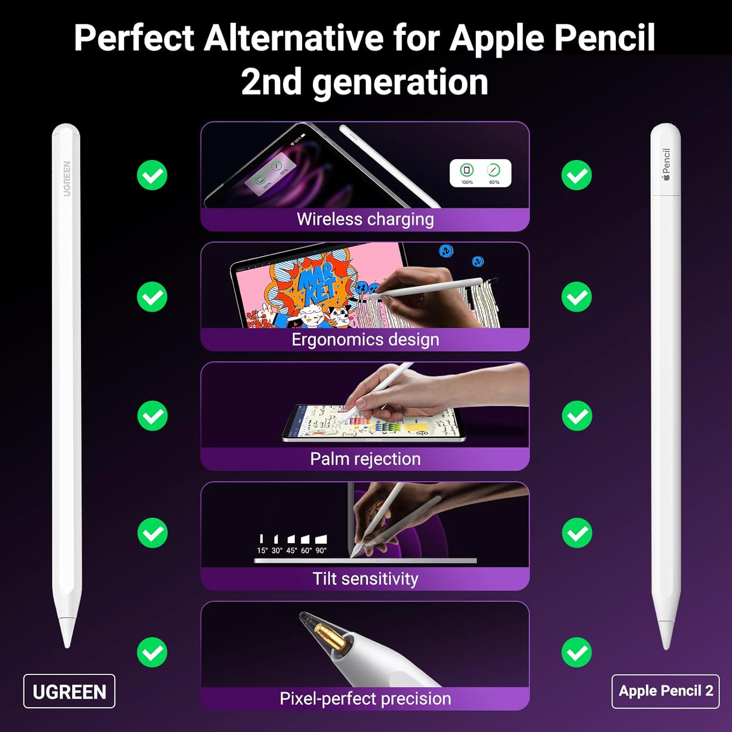 UGREEN 15060 Smart Stylus Pen for Apple iPad Magnetic Wireless Charge 2nd Generation