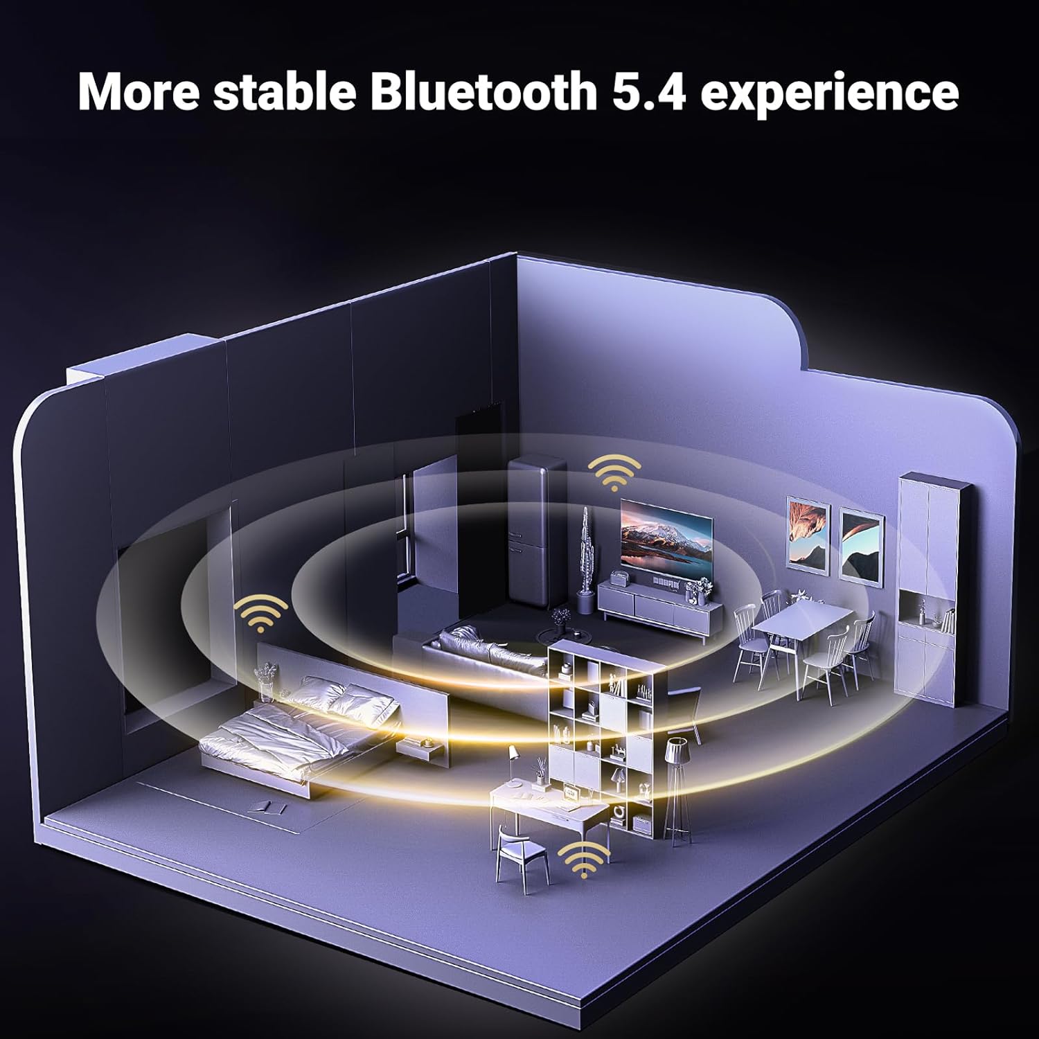 UGREEN 35058 USB Bluetooth 5.4 Adapter for PC, Plug & Play for Windows 11/10/8.1