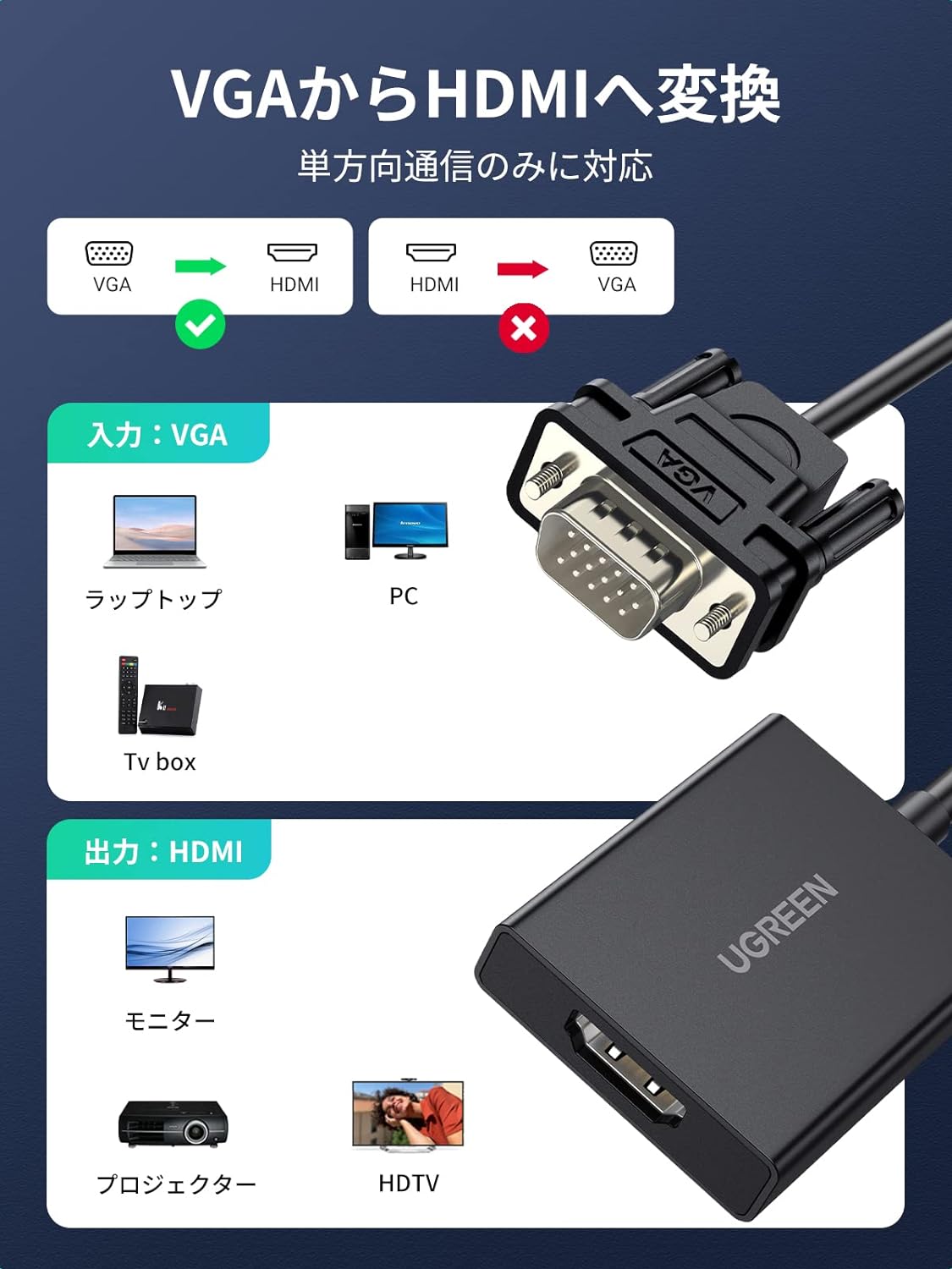 UGREEN 50945 VGA Male to HDMI Female Adapter (Video Audio Synchronization)