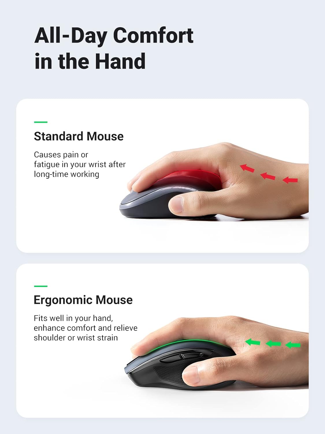 UGREEN 90855 Wireless Mouse 2.4G USB Receiver with Ergonomic Design