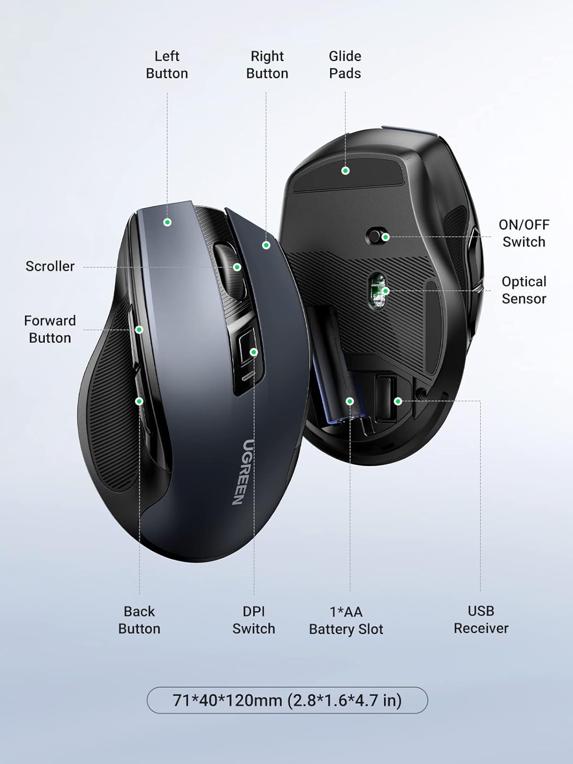 UGREEN 90855 Wireless Mouse 2.4G USB Receiver with Ergonomic Design