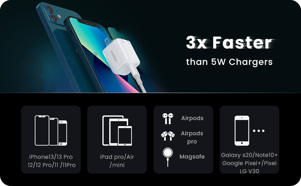 UGREEN 70572 Foldable Mini 20W USB C Fast Charger UGREEN 70572 Foldable Mini 20W USB C Fast Charger