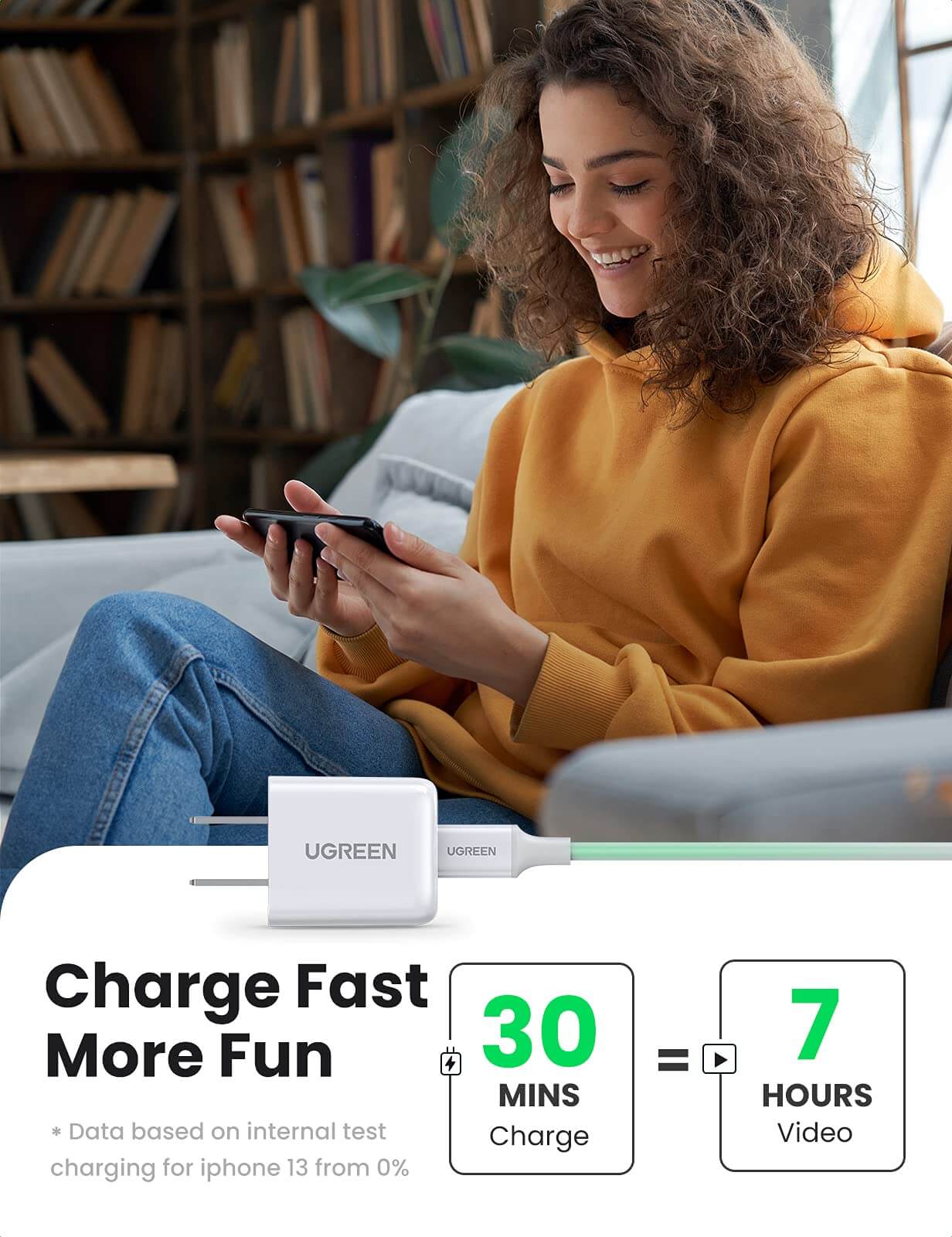 UGREEN 70572 Foldable Mini 20W USB C Fast Charger