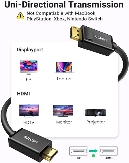 UGREEN 10238 4K UHD DP to HDMI Cable (1 Meter)