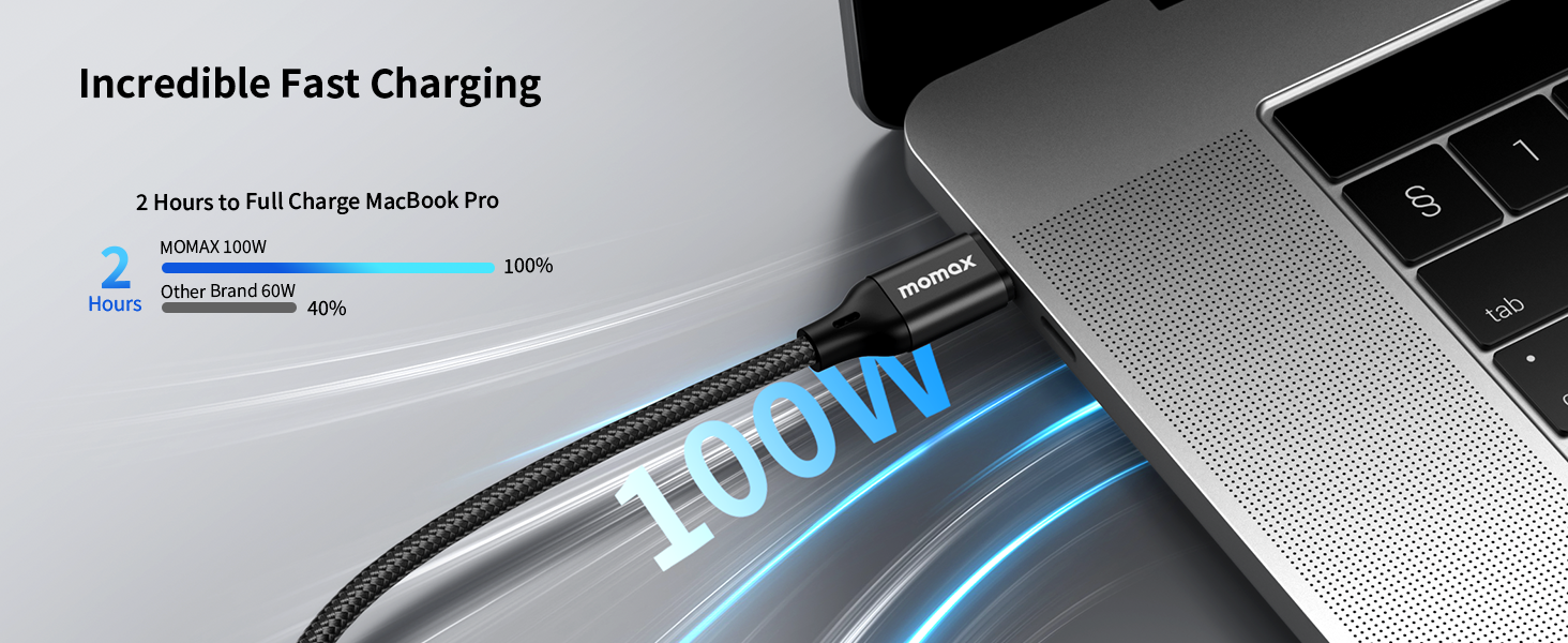 MOMAX Go Link DC20D USB-C to USB-C PD Cable 100W (2 Meters) MOMAX Go Link DC20D USB-C to USB-C PD Cable 100W (2 Meters)