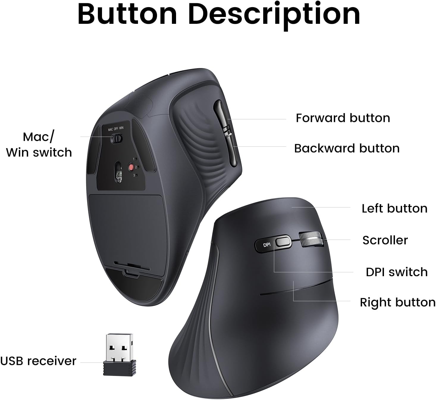 UGREEN 25444 Vertical Mouse Wireless (Bluetooth 5.0+2.4G) 4000 DPI Max Ergonomic Mouse with 5 Buttons