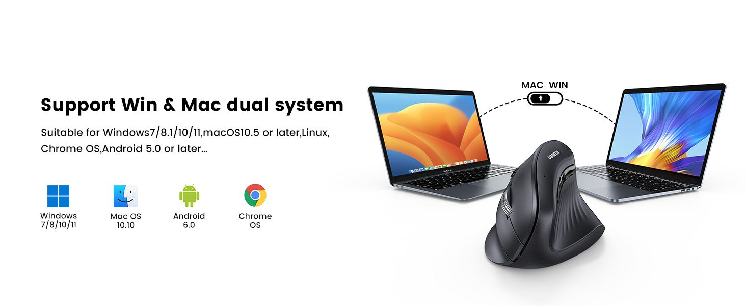 UGREEN 25444 Vertical Mouse Wireless (Bluetooth 5.0+2.4G) 4000 DPI Max Ergonomic Mouse with 5 Buttons UGREEN 25444 Vertical Mouse Wireless (Bluetooth 5.0+2.4G) 4000 DPI Max Ergonomic Mouse with 5 Buttons
