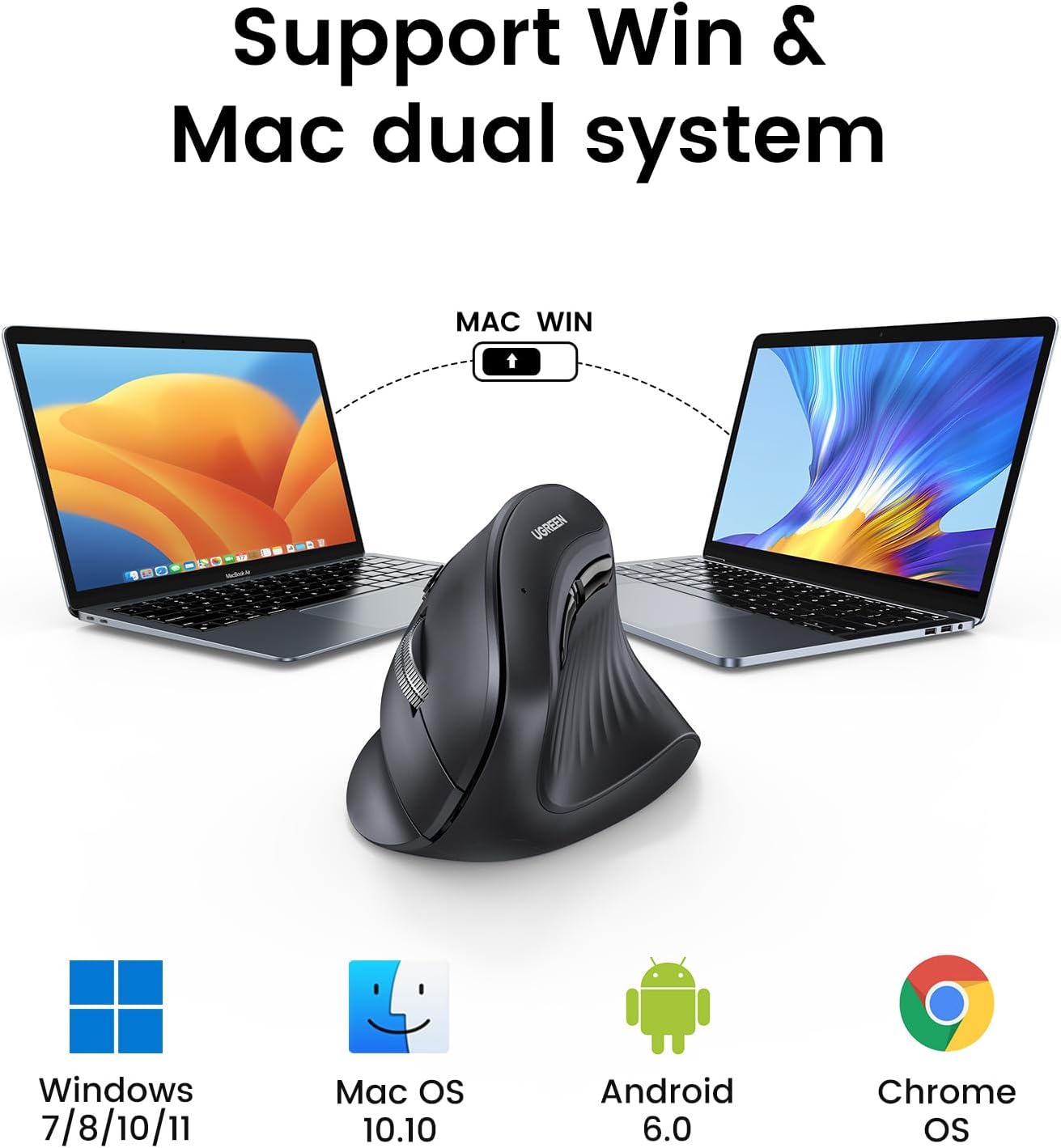 UGREEN 25444 Vertical Mouse Wireless (Bluetooth 5.0+2.4G) 4000 DPI Max Ergonomic Mouse with 5 Buttons