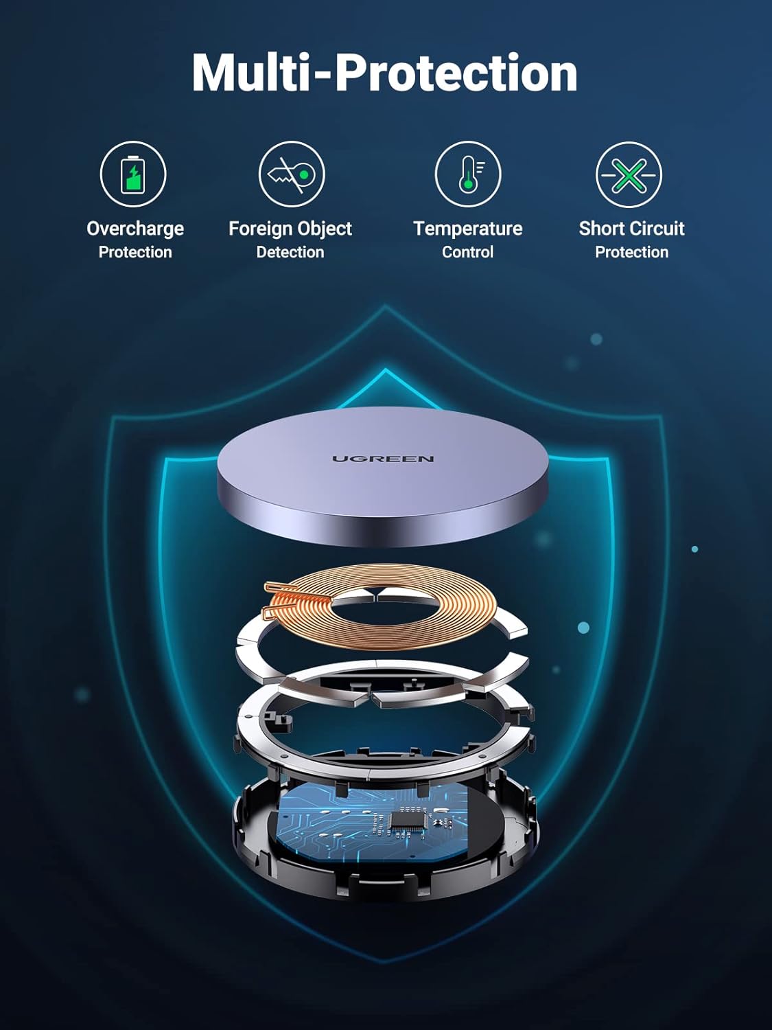 UGREEN 30233 Magnetic Wireless Charger 15W Max Qi