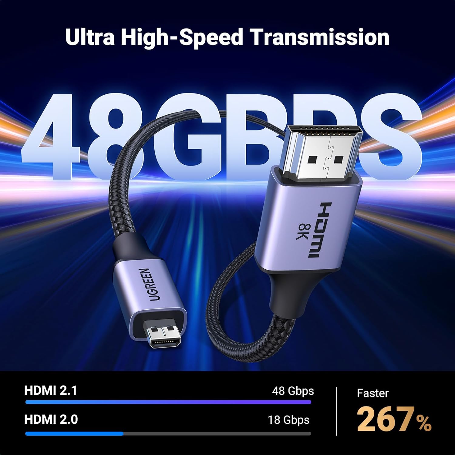 UGREEN 15517 8K Micro HDMI to HDMI Cable (2 Meter) 48Gbps Ultra High Speed, HDR, eARC, Dolby, 8K@60Hz, 4K@120Hz
