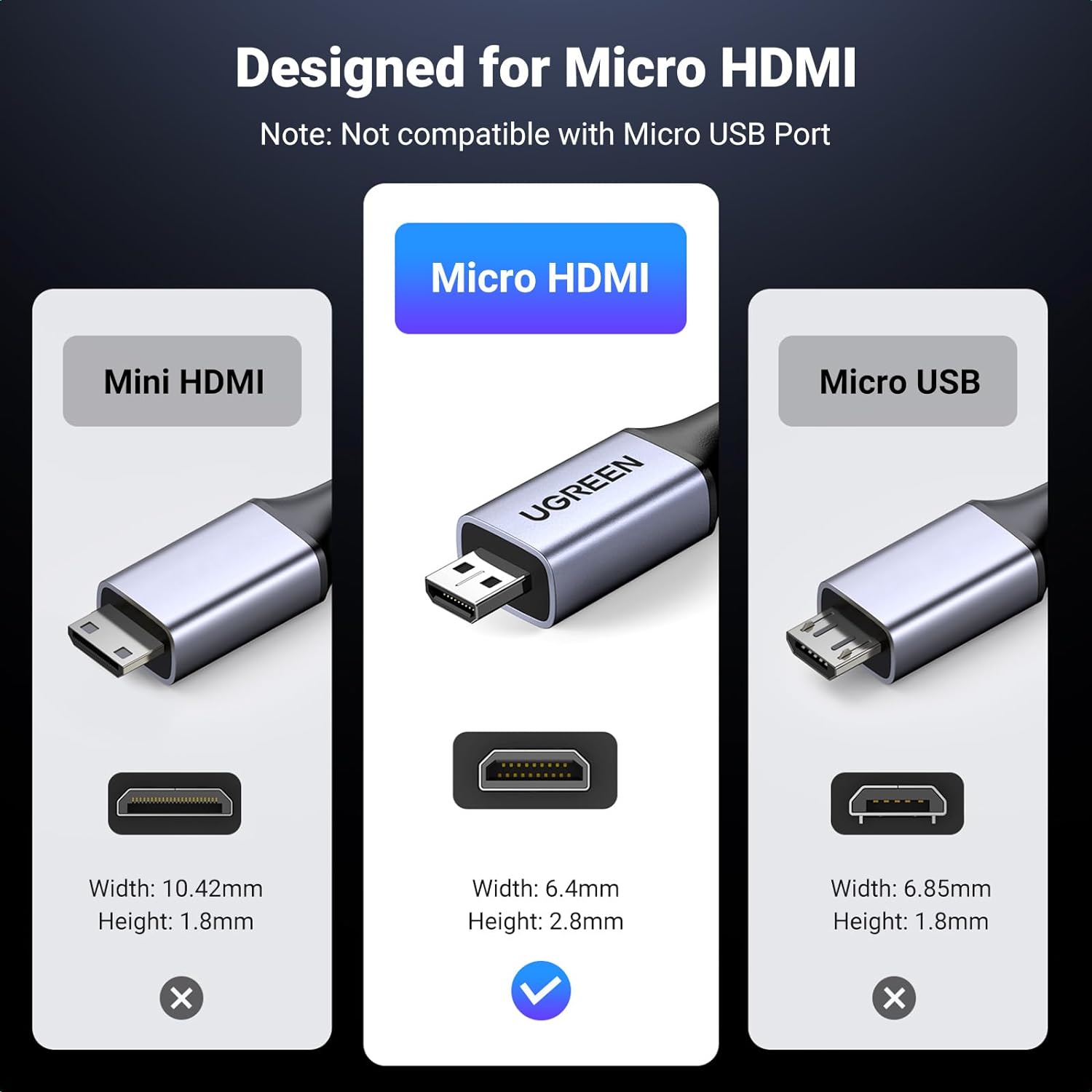 UGREEN 15517 8K Micro HDMI to HDMI Cable (2 Meter) 48Gbps Ultra High Speed, HDR, eARC, Dolby, 8K@60Hz, 4K@120Hz