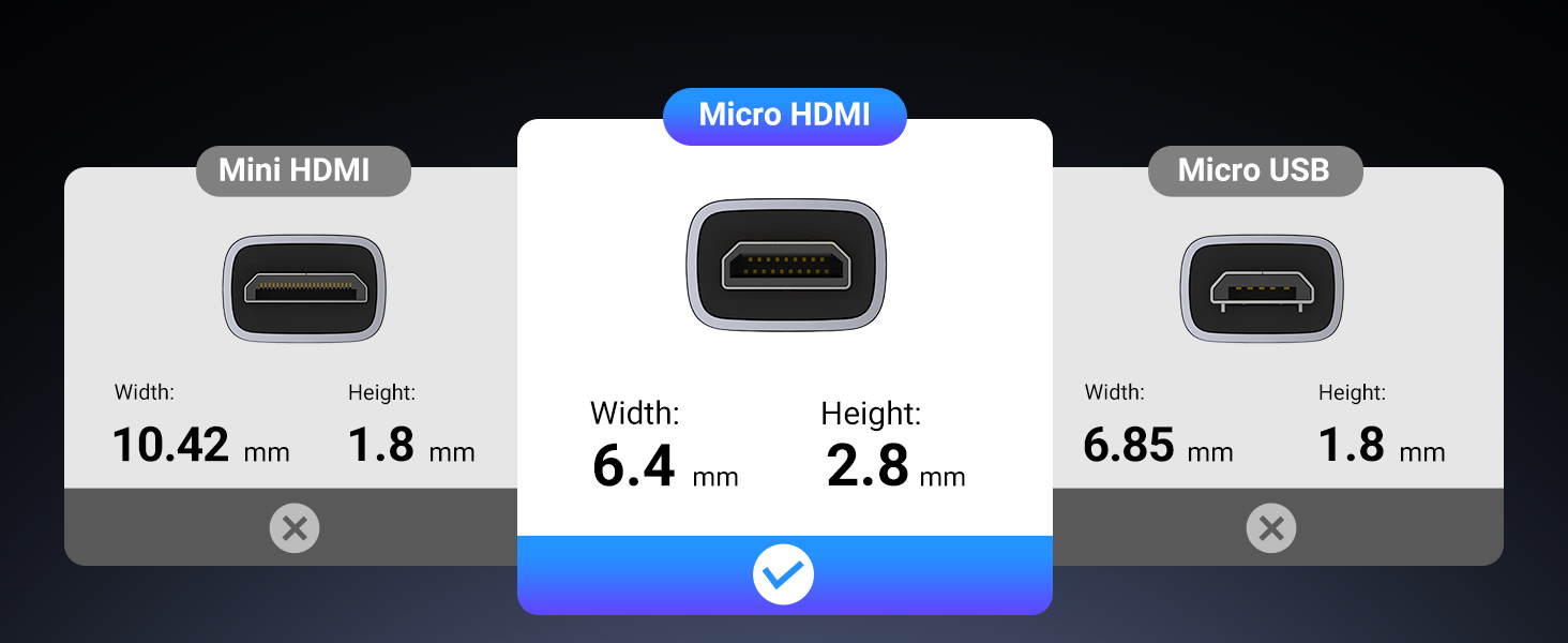 UGREEN 15517 8K Micro HDMI to HDMI Cable (2 Meter) 48Gbps Ultra High Speed, HDR, eARC, Dolby, 8K@60Hz, 4K@120Hz UGREEN 15517 8K Micro HDMI to HDMI Cable (2 Meter) 48Gbps Ultra High Speed, HDR, eARC, Dolby, 8K@60Hz, 4K@120Hz
