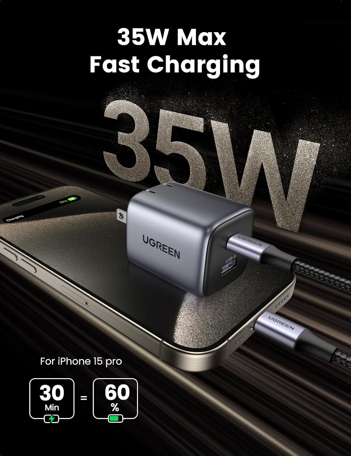 UGREEN 15538 NEXODE USB-C 35W GaN Foldable Fast Charger (Gray) US Plug