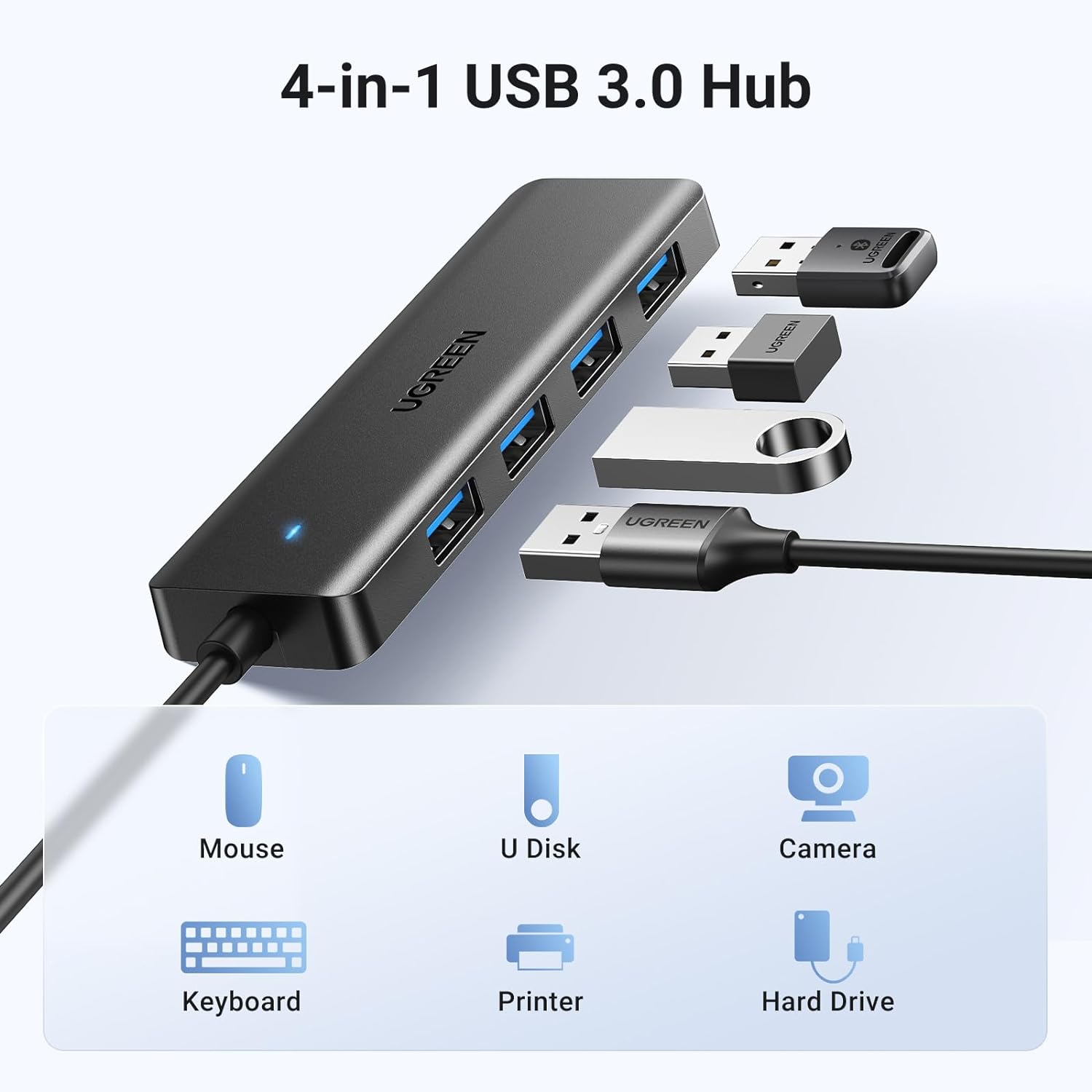 UGREEN 25946 USB 3.0 Hub 4 Ports (0.6 Meter) USB A Splitter Ultra-Slim USB Expander